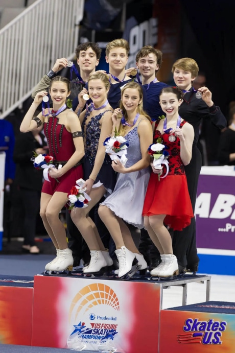 Ice Gallery Skates U.S.